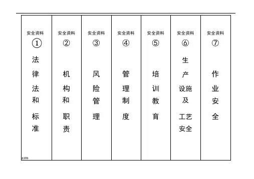 得力大档案盒正面、侧面标签模板