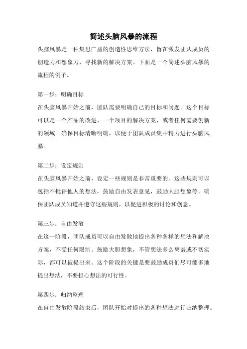 简述头脑风暴的流程