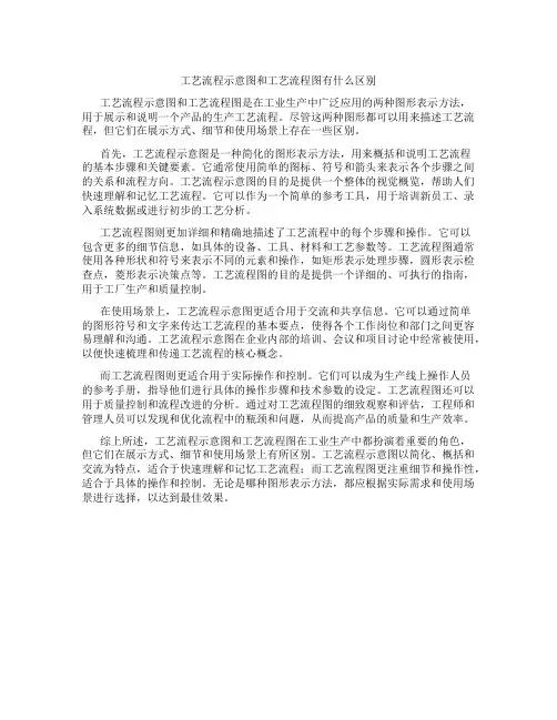 工艺流程示意图和工艺流程图有什么区别