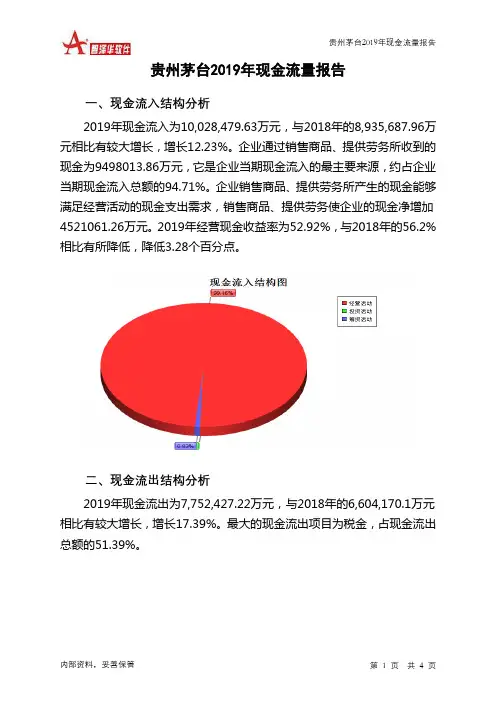 贵州茅台2019年现金流量报告