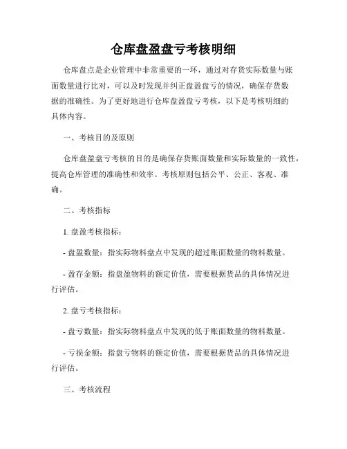 仓库盘盈盘亏考核明细