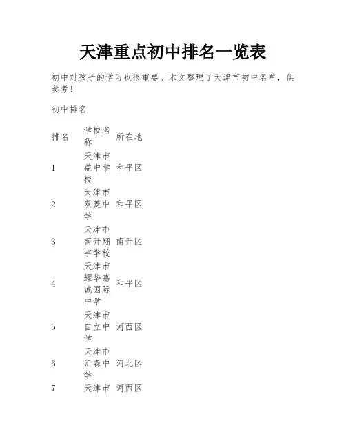 天津重点初中排名一览表
