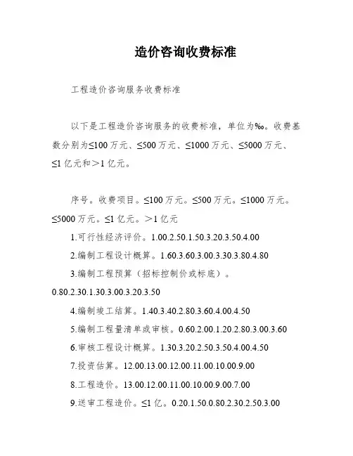 造价咨询收费标准