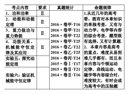 高三一轮复习第一节--功和功率精品PPT课件