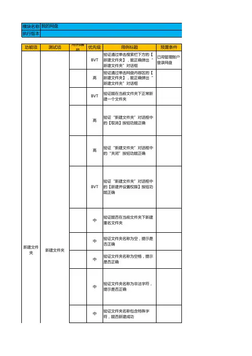 测试用例实例(网盘)