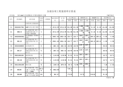 10KV配电线路预算-电缆