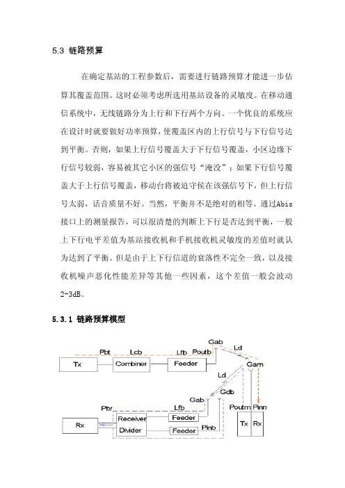5.3 链路预算
