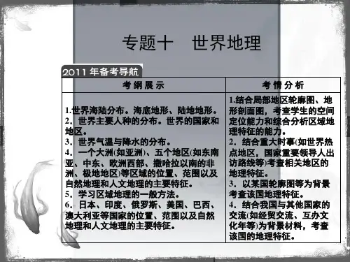 高中地理高考地理专题复习世界地理PPT课件