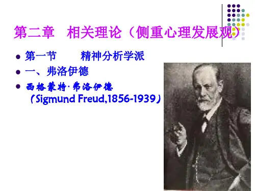 心理学各流派理论ppt课件