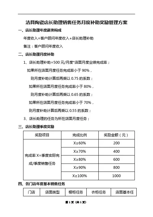 洁具陶瓷店长助理销售任务月度补助奖励管理方案