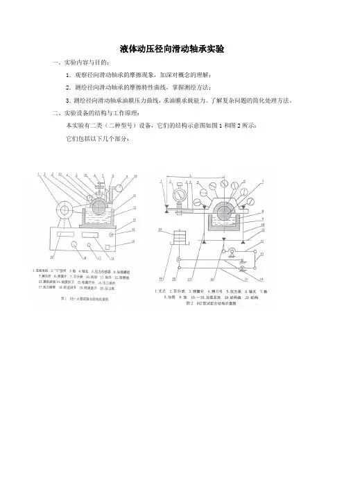 液体动压径向滑动轴承实验