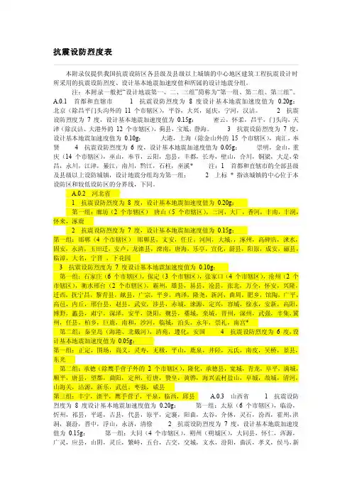设计地震分组