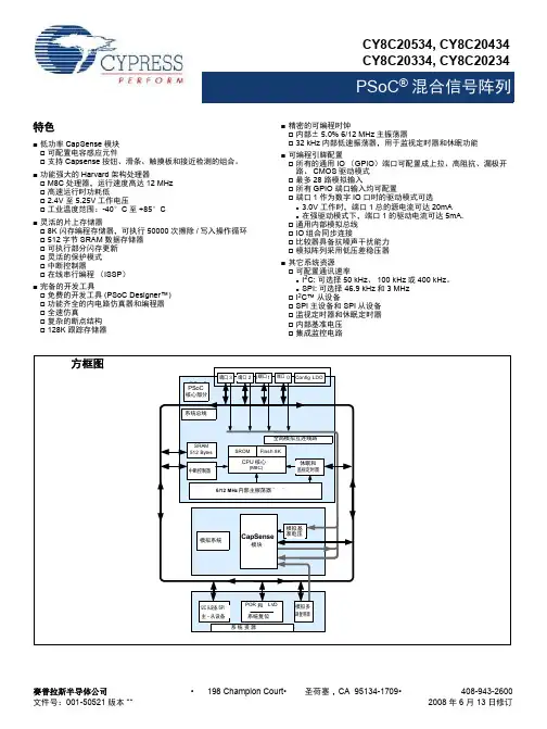赛普拉斯命名