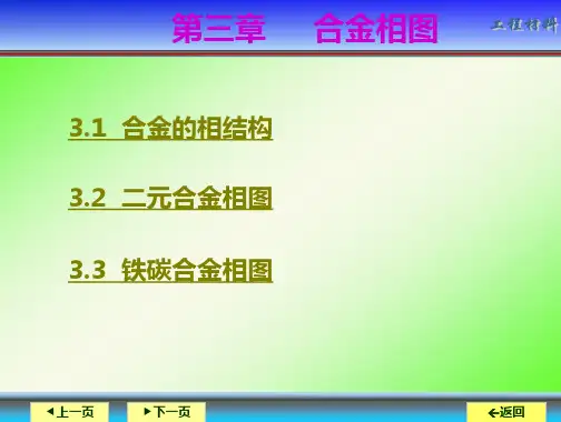 合金相图