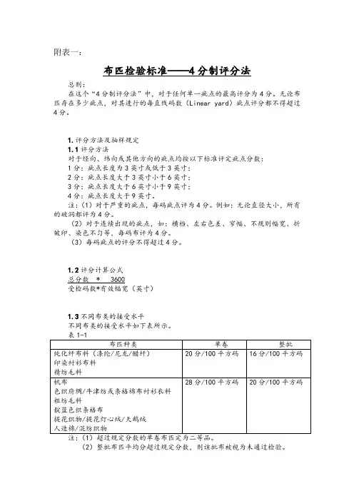布匹检验标准