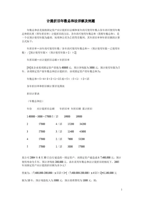 计提折旧年数总和法详解及例题