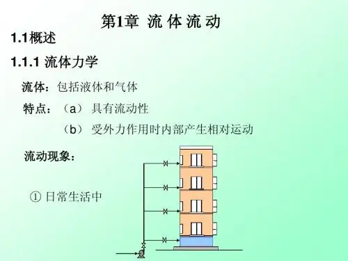 流体力学