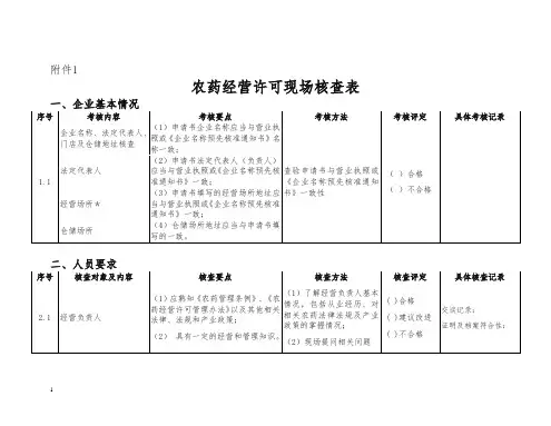 农药经营许可现场考核表、现场核查报告、材料审查报告