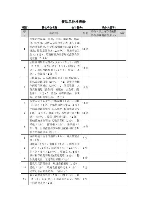 餐饮单位检查表