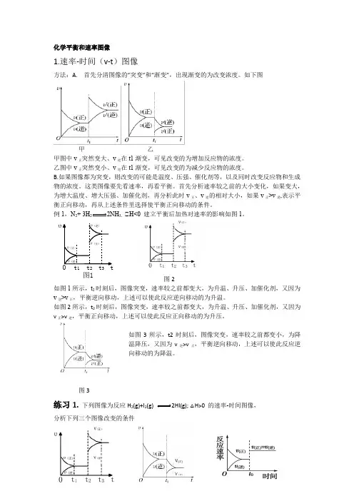 化学平衡图像题目