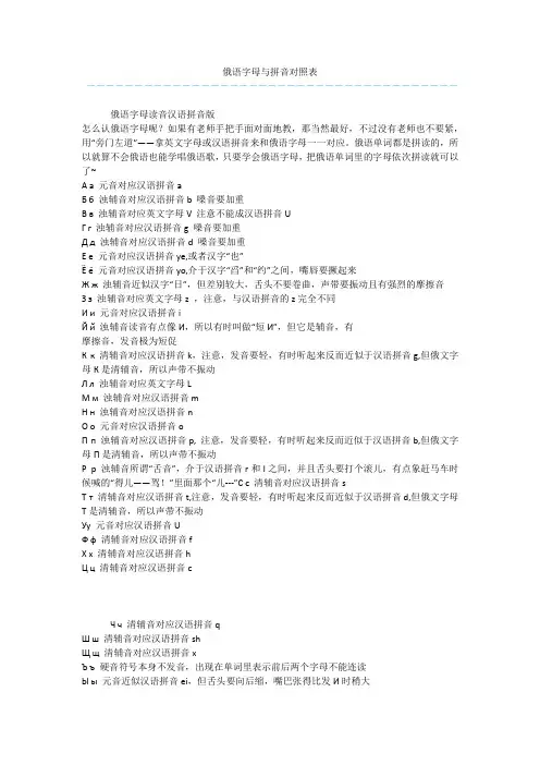 俄语字母与拼音对照表