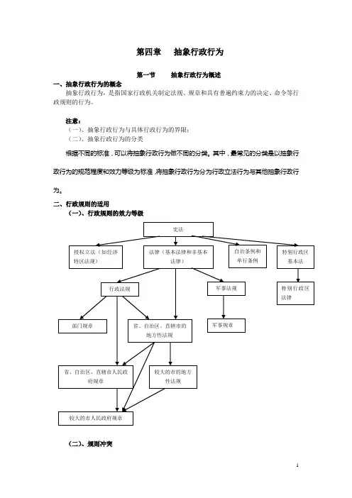 第4章：抽象行政行为重点讲义资料