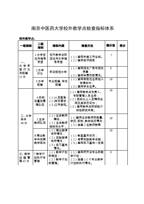 南京中医药大学校外教学点检查指标体系