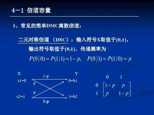 4-第四讲信道容量及其计算