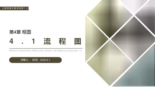 《流程图》人教版高中数学选修1-2PPT课件(第4.1课时)