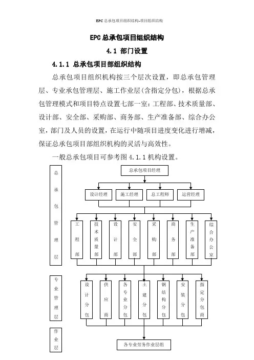 EPC总承包项目组织结构-项目组织结构