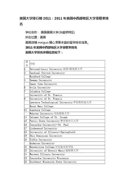 美国大学排行榜2011：2011年美国中西部地区大学录取率排名