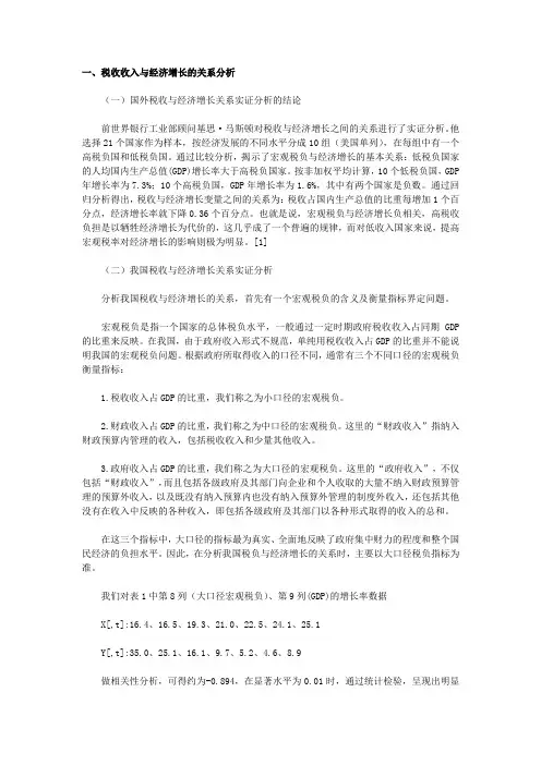 wto税收