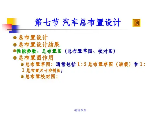 汽车总体布置与运动校核