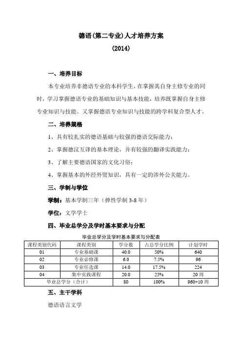 德语第二专业培养方案