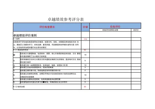 卓越绩效参考评分表