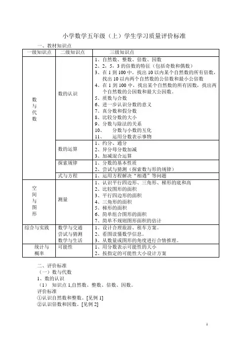 五年级(上)学习质量评价及典型题解