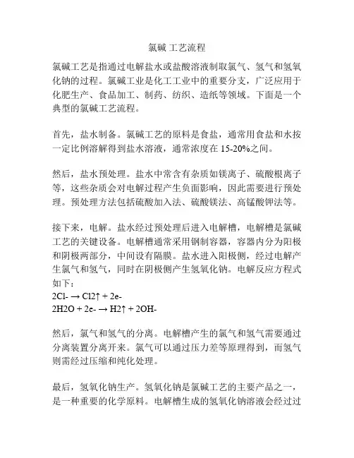 氯碱 工艺流程