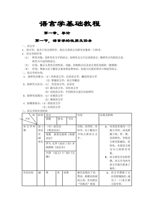 语言学基础教程
