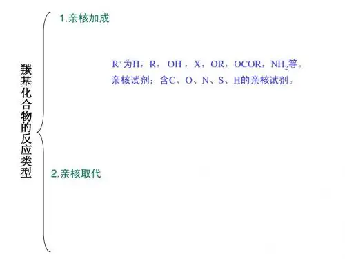 有机化学第七章反应小结