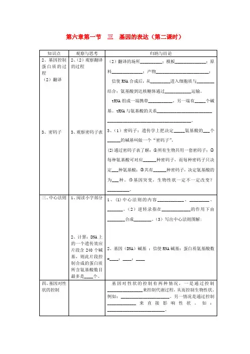最新-高中生物 第六章第一节三基因的表达(第二课时)训