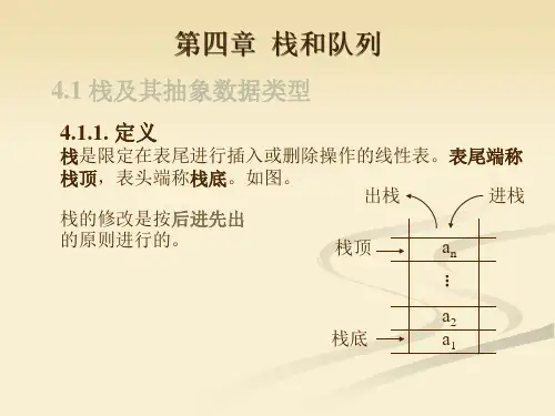 Chap4算法与数据结构—C语言描述(第2版)张乃孝编课件