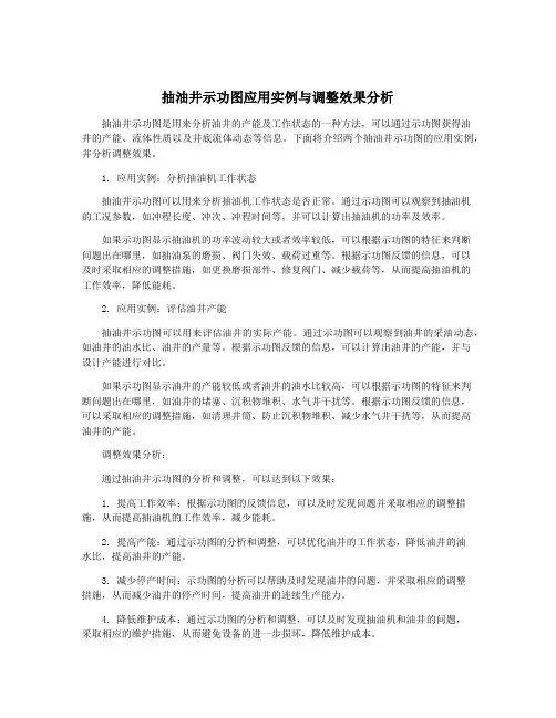 抽油井示功图应用实例与调整效果分析