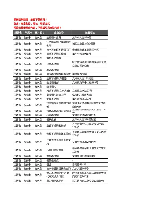 新版江西省吉安市吉水县钢材企业公司商家户名录单联系方式地址大全73家