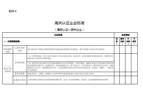 海关认证企业标准《高级认证—报关企业》