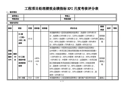 工程项目经理绩效业绩指标KPI月度考核评分表