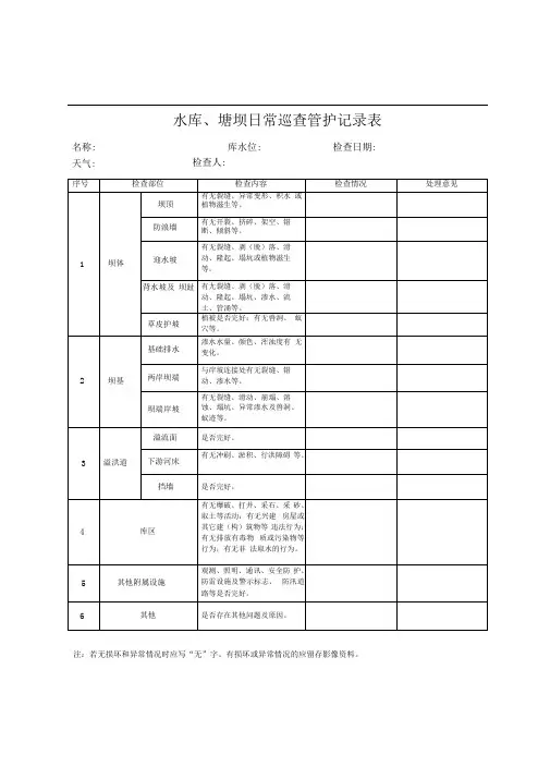 日常巡查管护记录表