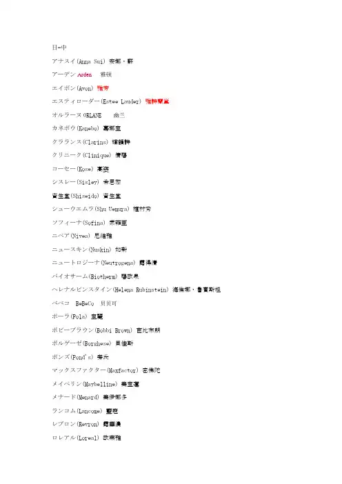 化妆品品牌日语