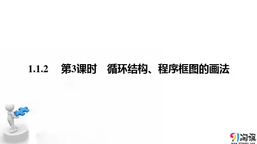 课件7：1.1.2 第3课时 循环结构、程序框图的画法