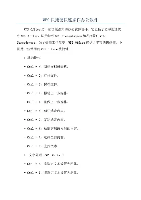 WPS快捷键快速操作办公软件