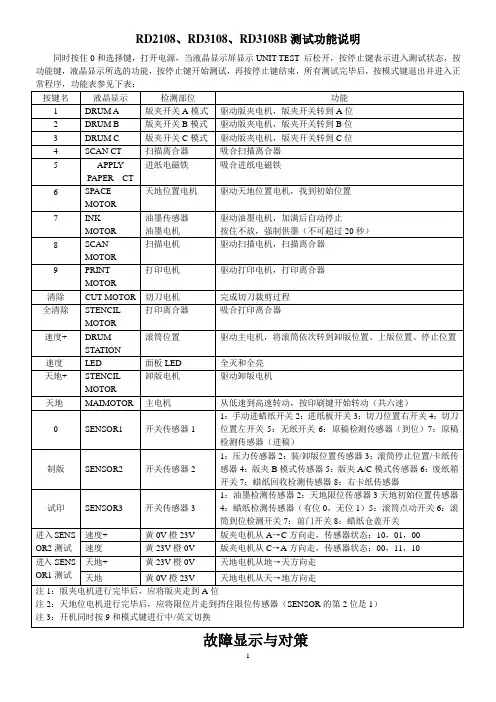 佳文机2108测试功能说明